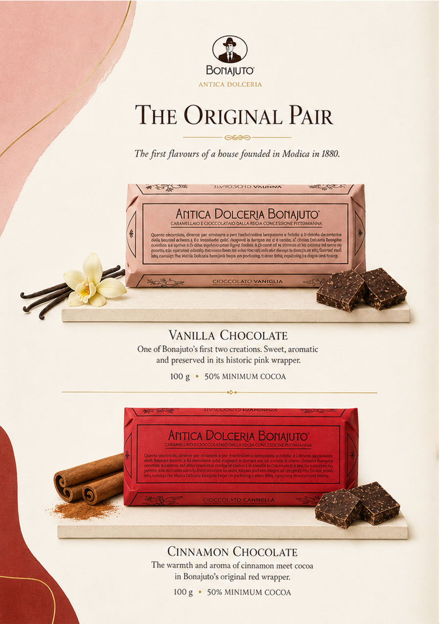 Zagara catalogue, page 66: Bonajuto